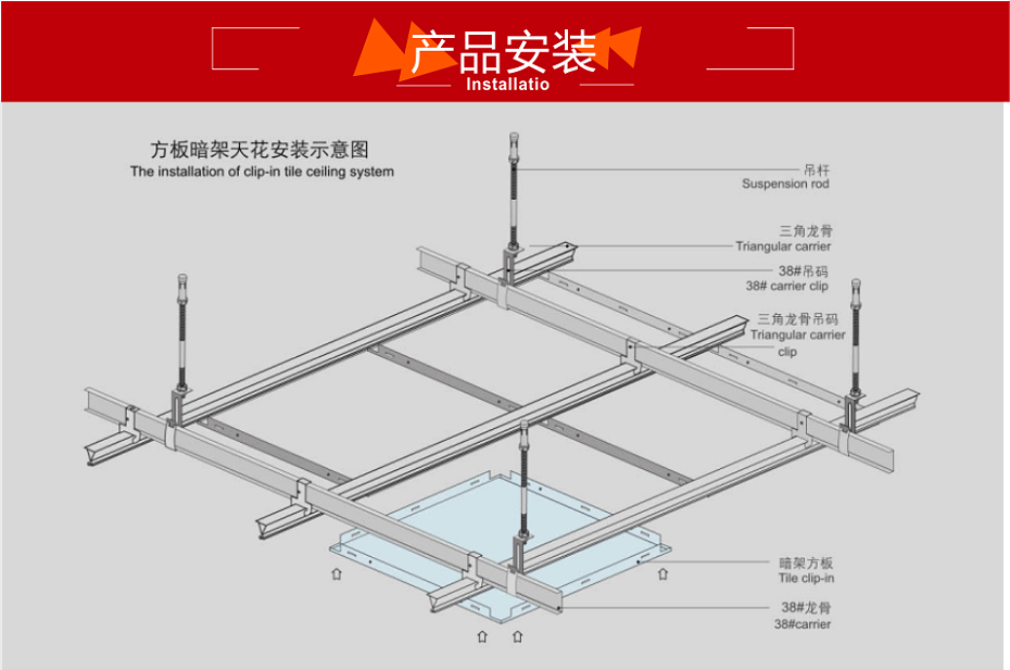 Installation Schematic