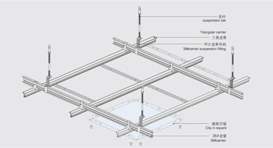 Full hole aluminum gusset plate | punched aluminum gusset plate | microhole aluminum ceiling | engineering aluminum gusset plate-kaimai aluminum gusset plate manufacturer产品安装