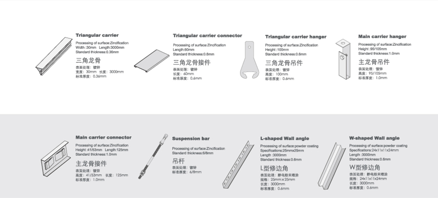 Full hole aluminum gusset plate | punched aluminum gusset plate | microhole aluminum ceiling | engineering aluminum gusset plate-kaimai aluminum gusset plate manufacturer产品安装1