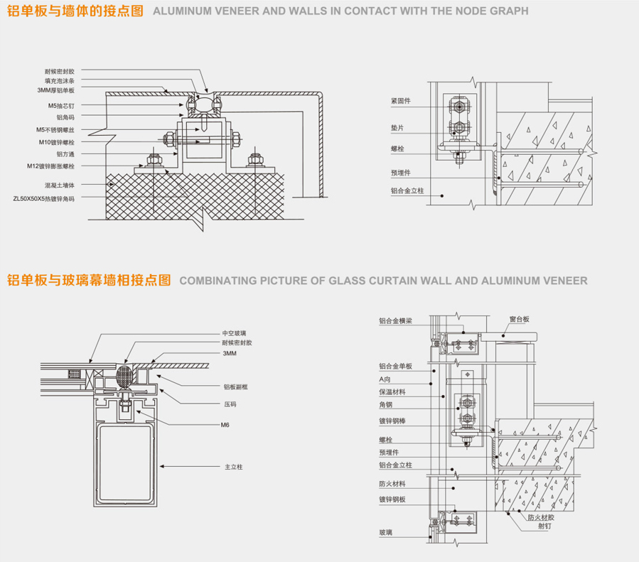 Website aluminum veneer details_30