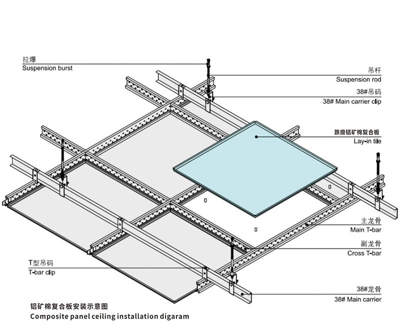 Installation Drawing of Aluminum Mineral Wool Composite Plate