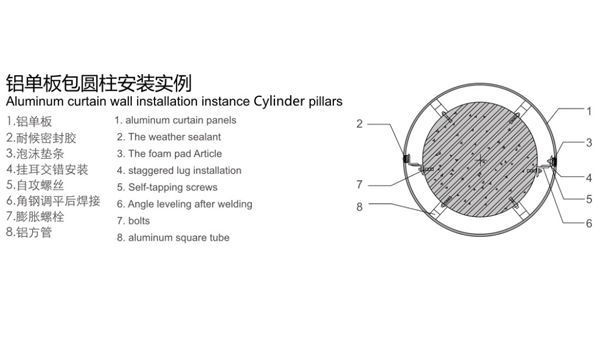 Round column clad aluminum veneer