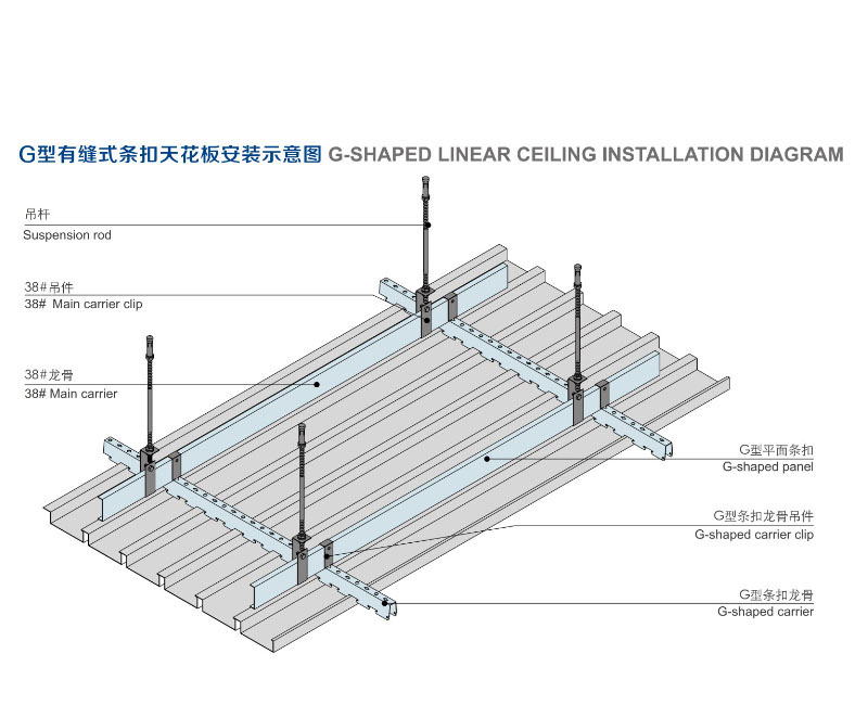 Installation diagram of aluminum strip buckle ceiling G-type aluminum strip buckle